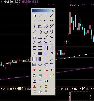 教会你如何炒股(用户炒股软件讲师错车) 排名链接