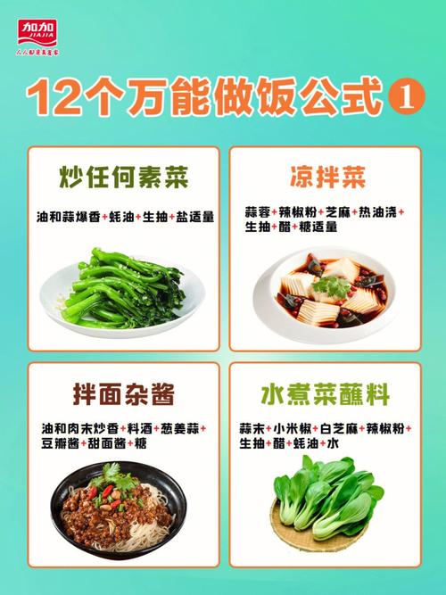 具体有哪些功能？(烹饪厨艺用户食物功能) 软件优化