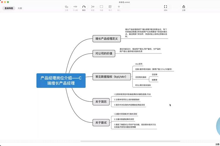 C端产品经理：为用户需求而生(产品经理都是用户而生) 排名链接