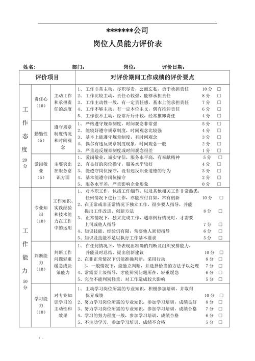 2023通用岗位测评表.xls(全自动生成)(测评岗位通用全自动生成) 排名链接