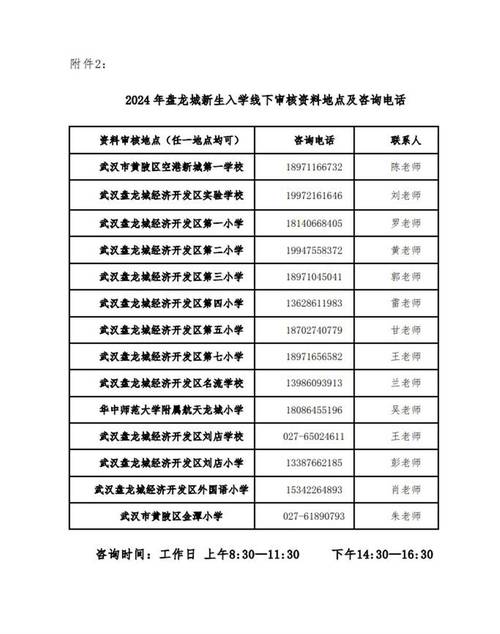 盘龙城开发区义务段2023年秋季入学须知！新生入学和转学插班(入学盘龙城学校户籍登记) 软件优化