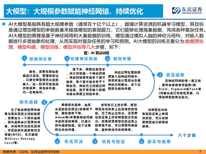 智能汽车仿真软件工程师如何报考？行业前景如何？难度如何？(智能仿真汽车软件工程师驾驶技术) 排名链接