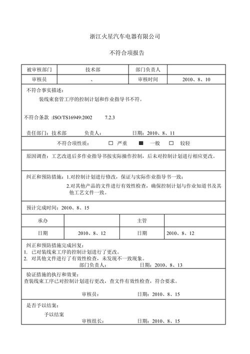 SQE审核的不符合项报告怎么写？看这里！(不符合受审审核审核员事实) 排名链接