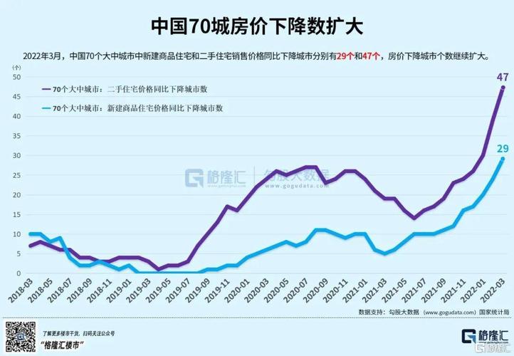 未来五年中国房价走势(房价来源未来五年因素) 99链接平台