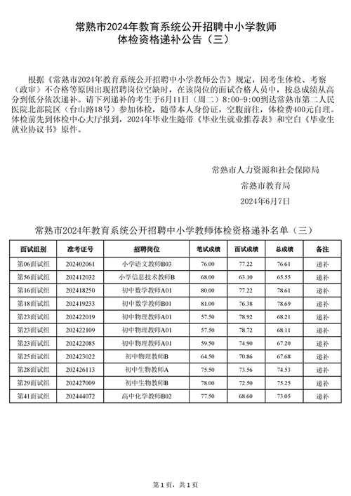 常熟教育系统招聘中小学教师402名(人员岗位资格笔试复审) 软件开发