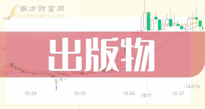 匠心家居2023年营收19.21亿净利4.07亿 董事长李小勤薪酬49.38万(万元公司匠心税前报酬) 排名链接