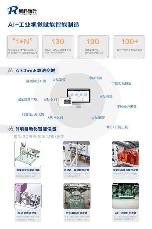 华为云加速企业应用现代化(华为现代化模型企业研发) 排名链接