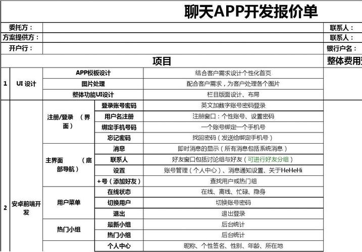 app开发报价标准一定要弄清楚(开发报价定制功能团队) 软件开发