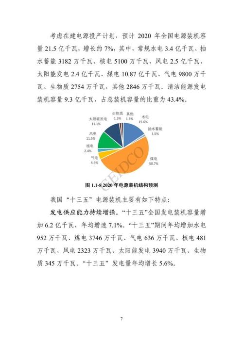 附下载方式(研究报告中国电力发展上新行业) 排名链接