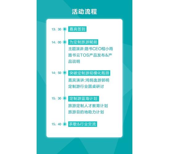 企业软文发布全流程(软文发布内容主题媒体) 排名链接