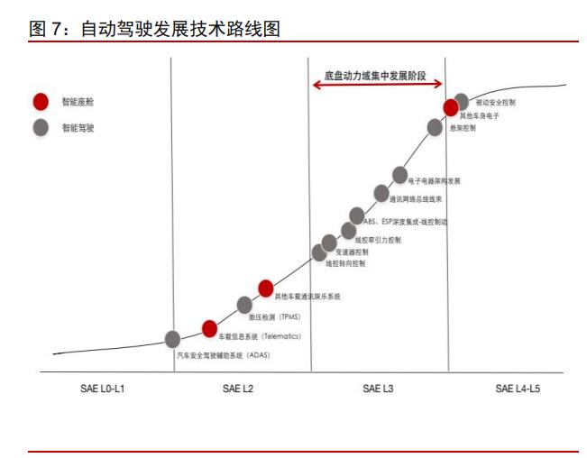 2024年全球智能列车底盘扫描仪 ITUS行业未来发展趋势研究分析报告(底盘扫描仪列车智能全球) 软件优化