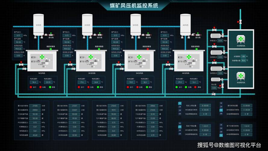 怎么选不会错——嵌入式HMI vs. 基于IPC的HMI(嵌入式功能软件设计工业) 软件开发