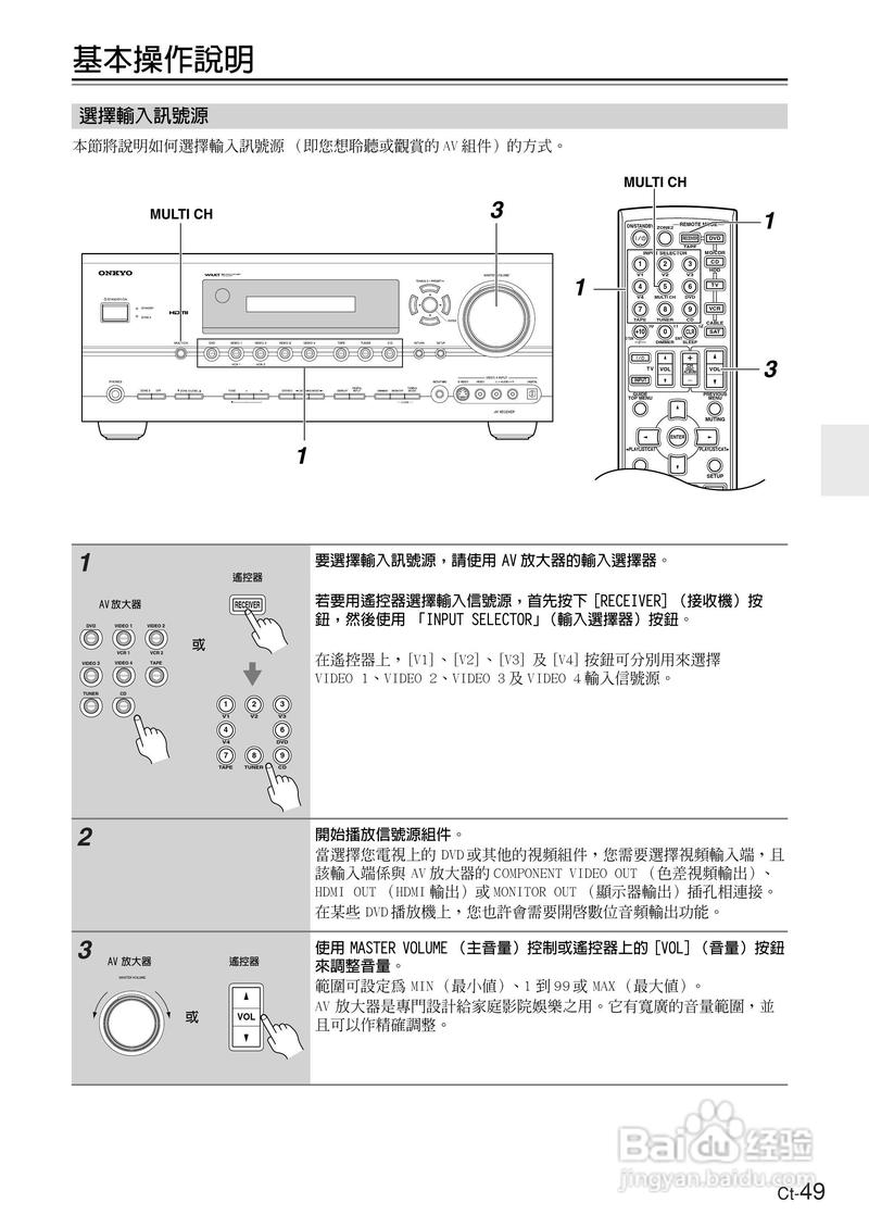 手机等移动设备遥控Onkyo功放操作教程(功放遥控操作设备教程) 排名链接