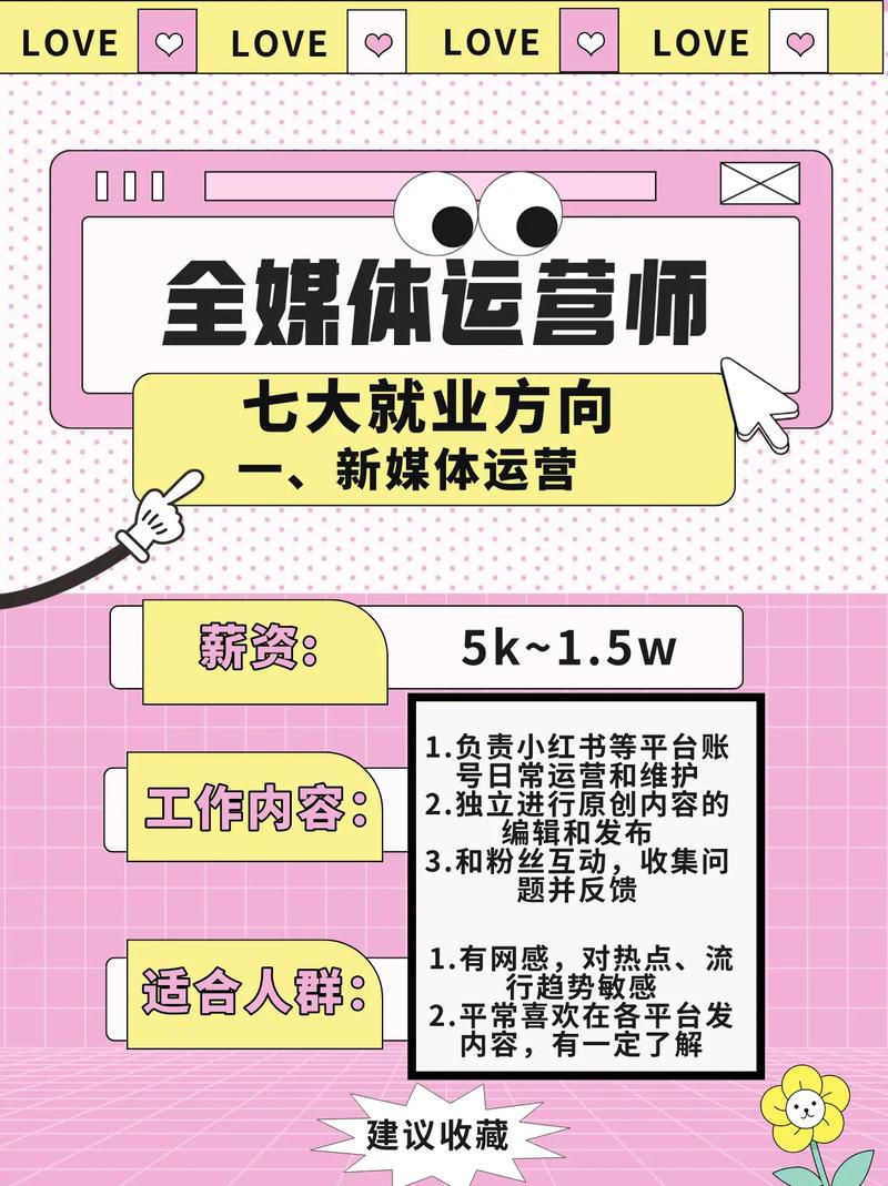 四川眉山全媒体运营师发展前景和就业方向~含金量高！了解一下！(运营媒体能力传播方向) 软件开发