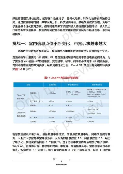 2024年市场洞察-千兆以太无源光网络(GPON)行业报告(无源以太网络销量全球) 软件开发