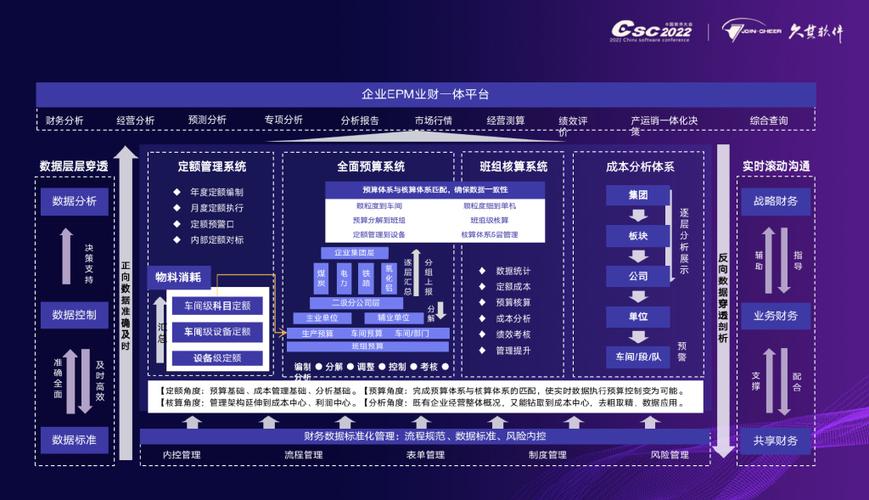 突破27元大关，政企数字化解决方案前景广阔(和讯软件和讯网万元亿元) 排名链接