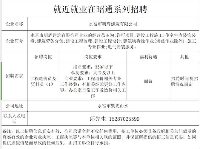 清涧县开展秋季招聘 让适龄劳动力在家门口就业(就业招聘用工政策群众) 软件优化