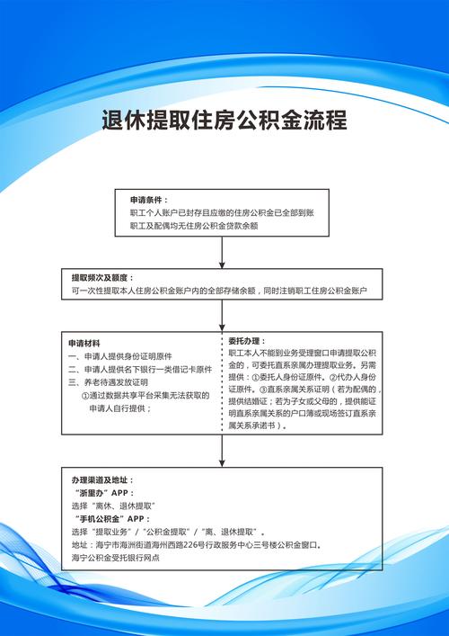 了解一下~(公积金程序提取退休业务) 软件开发