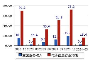 超图软件的投资价值：深度解析股票走势(超图软件较高主力投资价值) 99链接平台