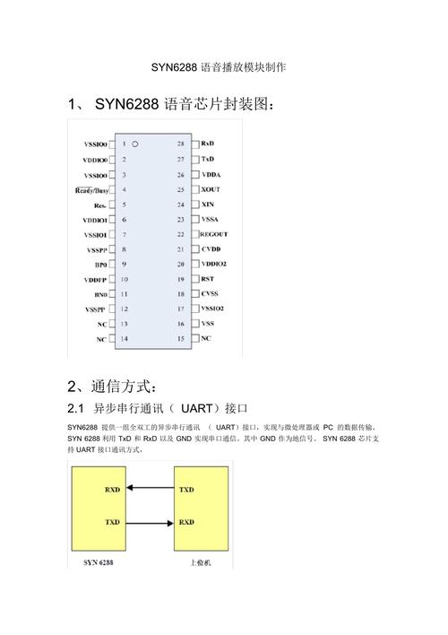 语音播放模块(播放曲目指令模块语音) 99链接平台