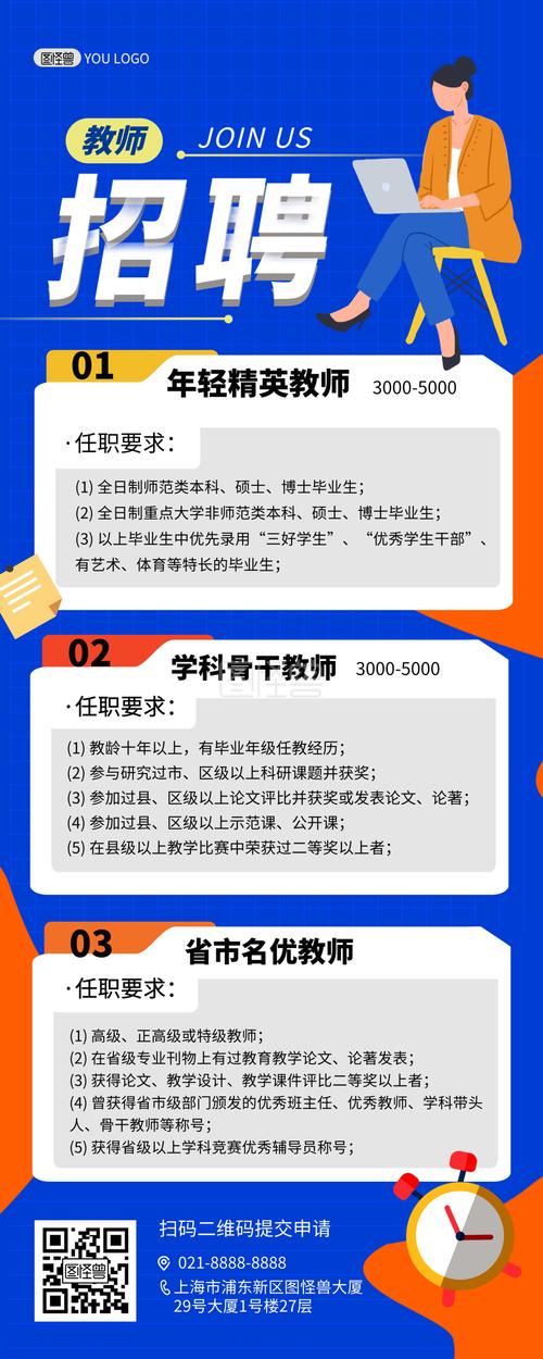 公办学校招聘！1658人！(公告招聘教师选聘公开招聘) 排名链接