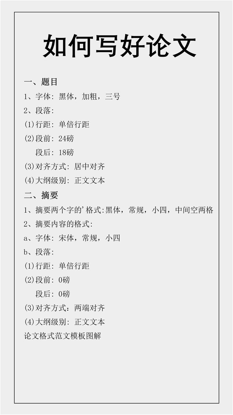 一周搞定毕业论文！通用模板真的绝(校园四号黑体宋体虚拟) 99链接平台