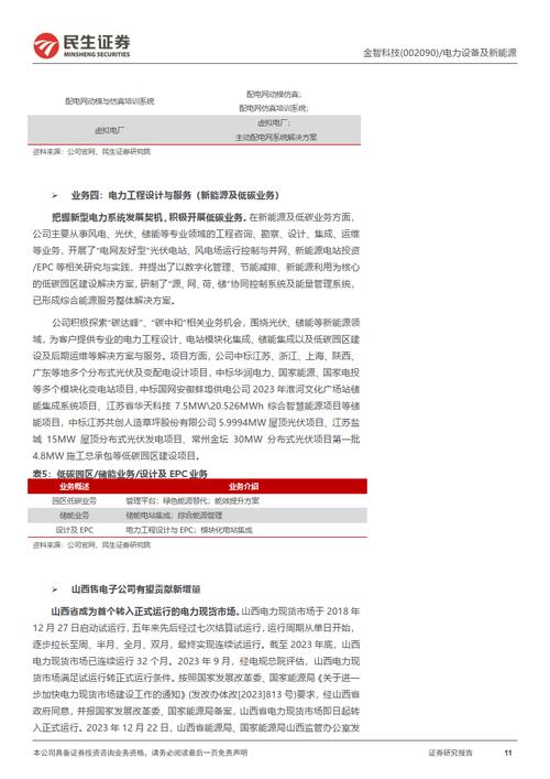 吉林省长春市弱电安防系统集成商2023年最新名单(智能化承包工程电子专业) 软件优化