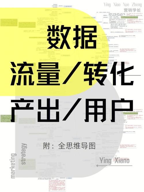 流量思维的几点建议，干货必看(流量干货很难思维传统) 99链接平台