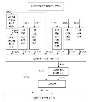 如何选择合适的光明App开发公司为您的项目提供支持-浩太软件(开发公司项目软件客户) 排名链接