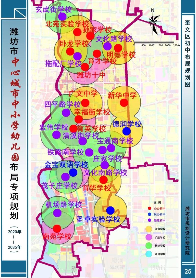 多图曝光！潍坊这所本科大学规划更改(规划多图这所小区更改) 99链接平台