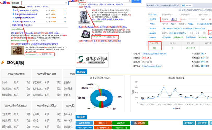 贵阳SEO优化公司 排名前十公司实力对比(优化网站建设公司网站服务) 软件开发