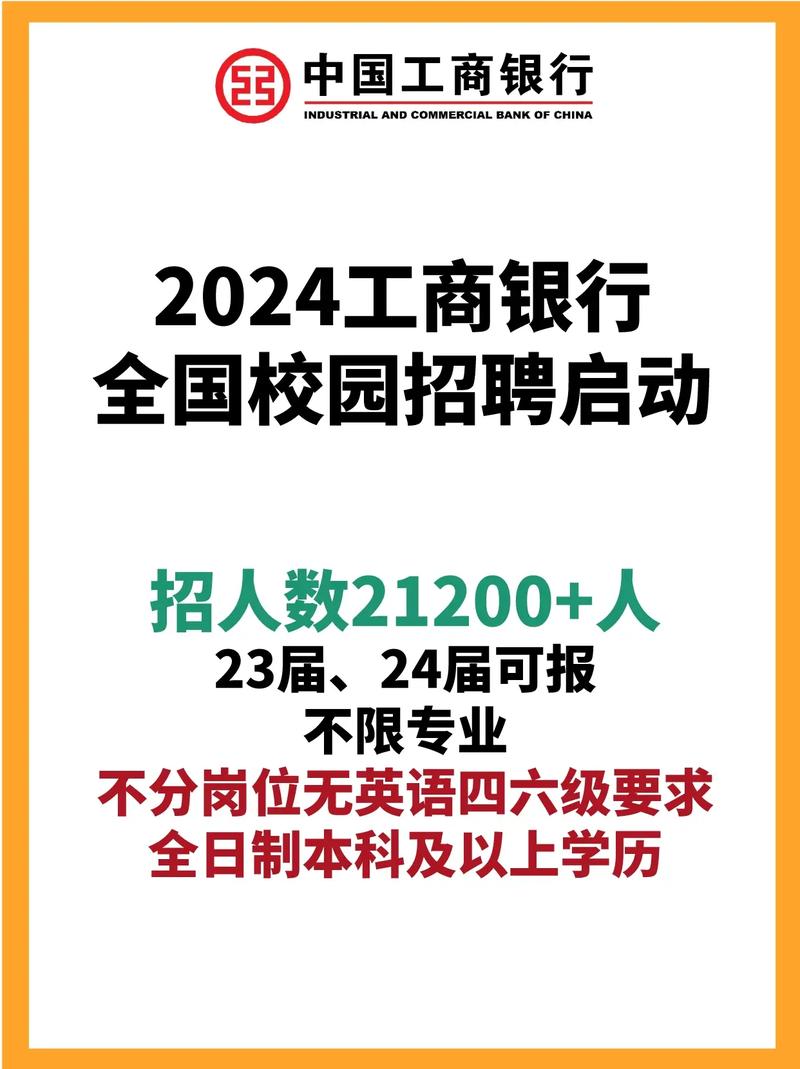 工商银行湖南省分行2020年度金融科技社会招聘全面开启(分行红网工作负责中国工商银行) 软件开发