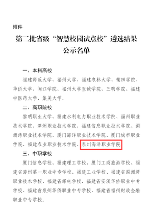 共69所学校入选！2023年海南省智慧校园试点学校遴选结果公布(智慧试点学校校园入选) 软件优化