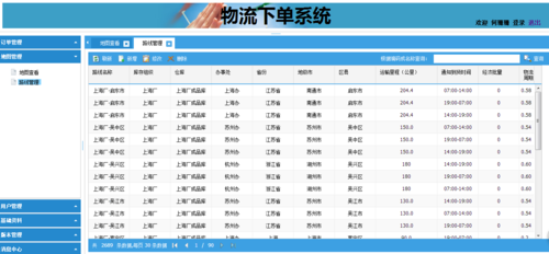 物流仓储配送管理--一体化软件(客户业务管理运力订单) 排名链接