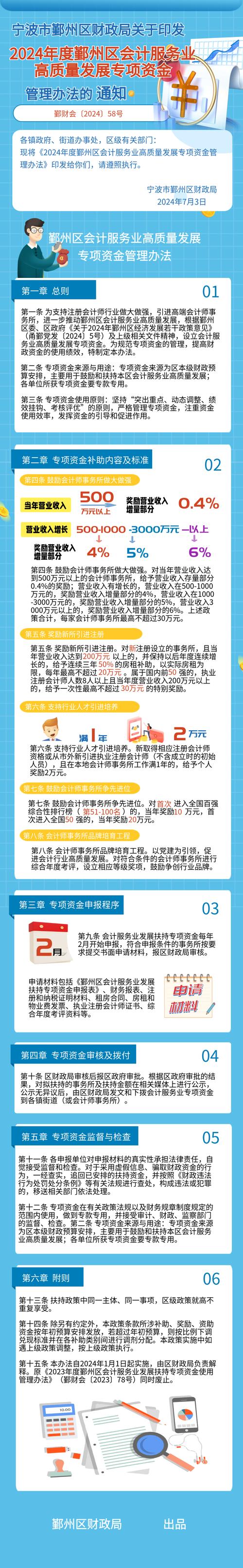 贵州印发2024修订版《大数据发展专项资金管理办法》(数据专项资金中平发展支出) 软件开发