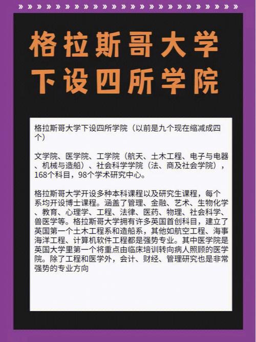 格拉斯哥大学2023年这些专业将不需要提供PS（个人陈述）(陈述专业不需要大学格拉斯哥) 排名链接