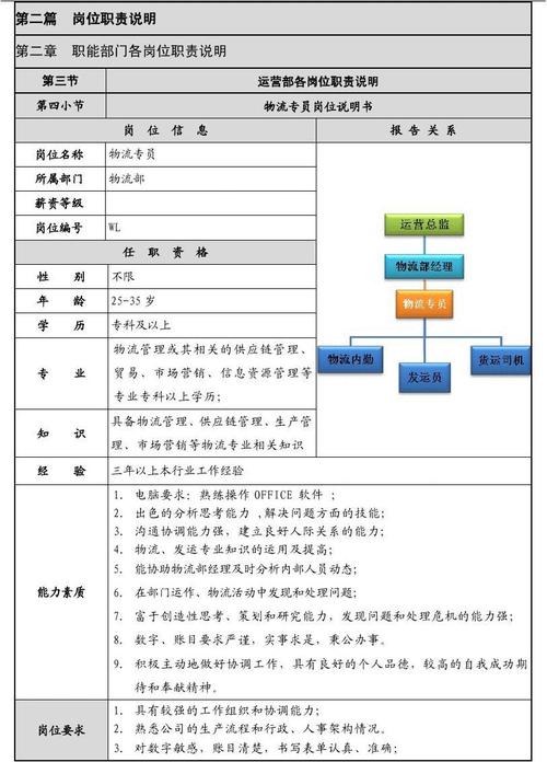 跨境物流专员岗位需要具备哪些能力？(物流专员跨境岗位具备) 99链接平台