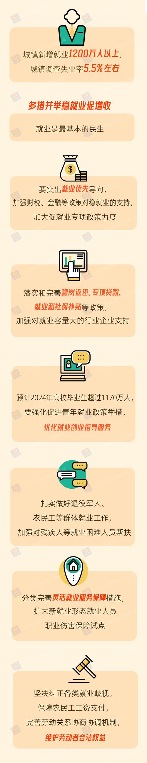 2024年东莞人社系统这样干(人力资源提升开发利用就业客户端) 软件开发