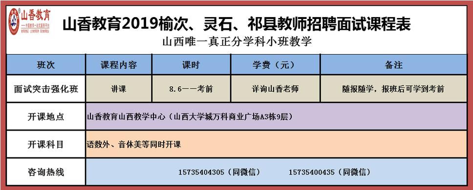 太原市长安综合中学校2023年教师招聘公告(教师长安学校职高教育教学) 排名链接