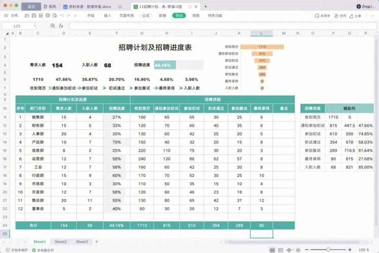 手把手玩转「超级用户计划」5：人员招募篇——标准、方法、流程和培训(成员计划招募用户社区) 软件开发