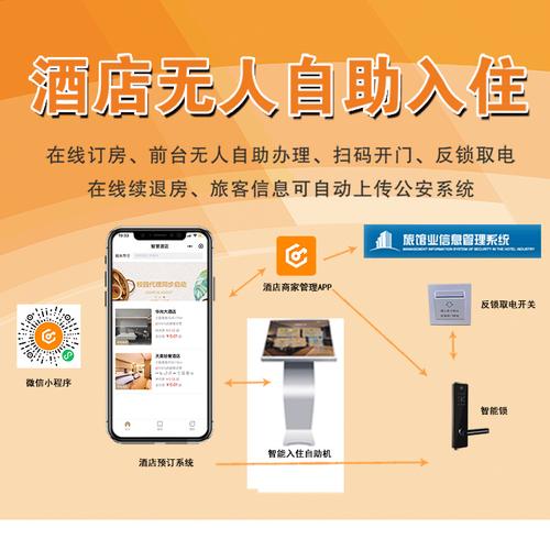 无人值守自助入住系统介绍(智慧入住酒店系统游客) 软件优化