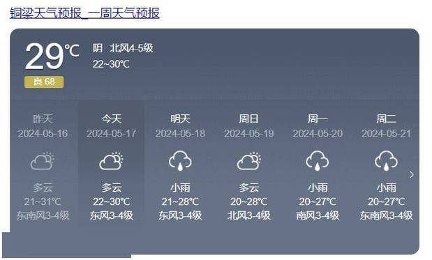 最新天气预报：重庆未来三天各地多阵雨 梁平 忠县等九个区县有暴雨(暴雨阵雨天气预报区县未来) 99链接平台