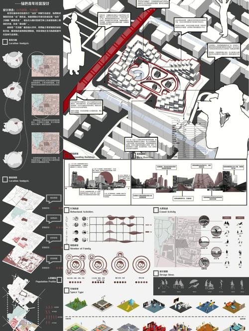 专业介绍｜建筑学(建筑建筑学专业介绍树人) 99链接平台