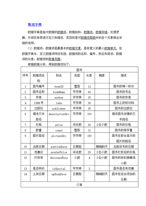 分布式系统进阶十九之浅谈通用的字典表结构设计(字典类型数据系统主键) 排名链接