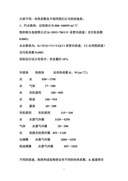 蒸汽换热器的传热系数(传热换热器系数蒸汽可以通过) 软件开发