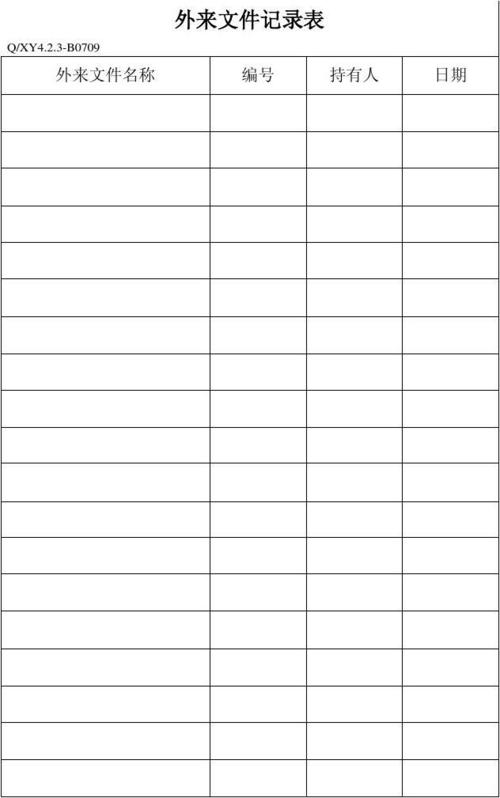 7.5.3外来文件的管理—IATF16949的99个表格如何填写(文件实施手册提供管理) 排名链接