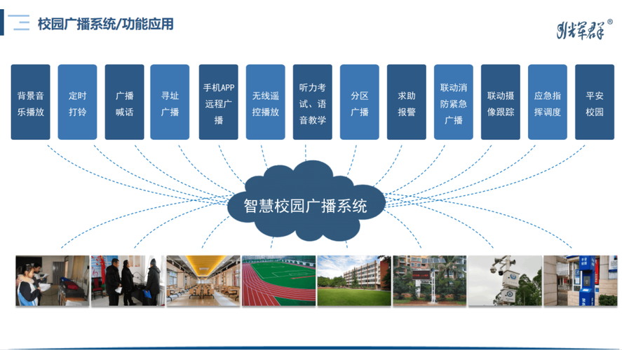 赋能文旅、电台和校园(智慧电台媒体中国社会科学院广播) 软件优化