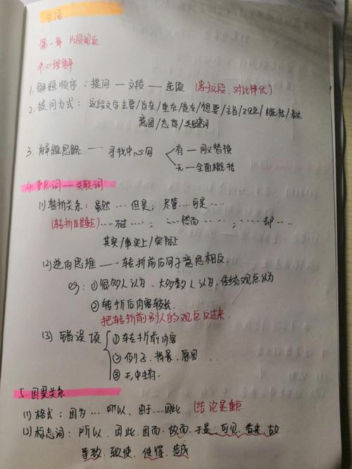 超全学习资源+笔记都在这了(语言学习资源都在神器) 排名链接