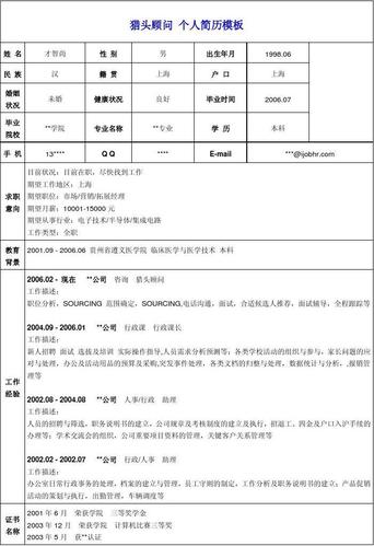 从技能到简历亮点，猎人协会带你一文全掌握！(行政猎人简历岗位协会) 99链接平台