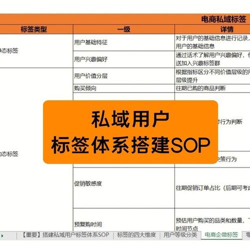 干货分享：带你玩转JSP网站开发技术(文件响应写入标签运行) 软件优化